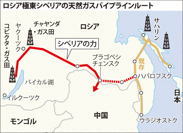 中露 米にらみ協力強化 初の中国向けガスパイプライン 欧州重点から販路多角化 毎日新聞