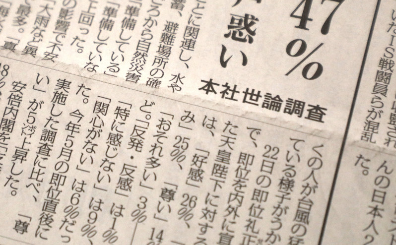 世論調査の結果を伝える毎日新聞朝刊(2019年10月28日付)