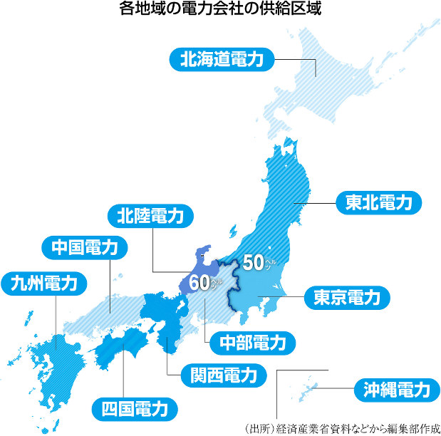 日本発送電社史　綜合編 駅からマンホール on X: 