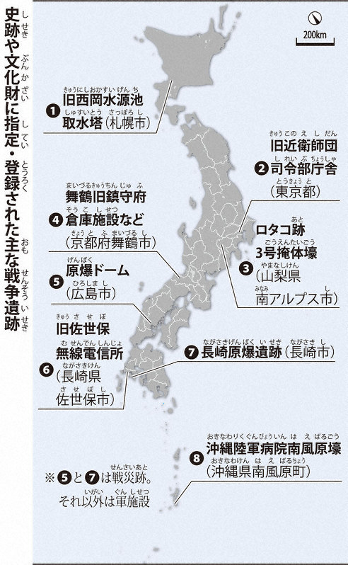 毎小ニュース 社会 戦争遺跡の調査進まず その１ 全体像つかめぬまま 毎日新聞