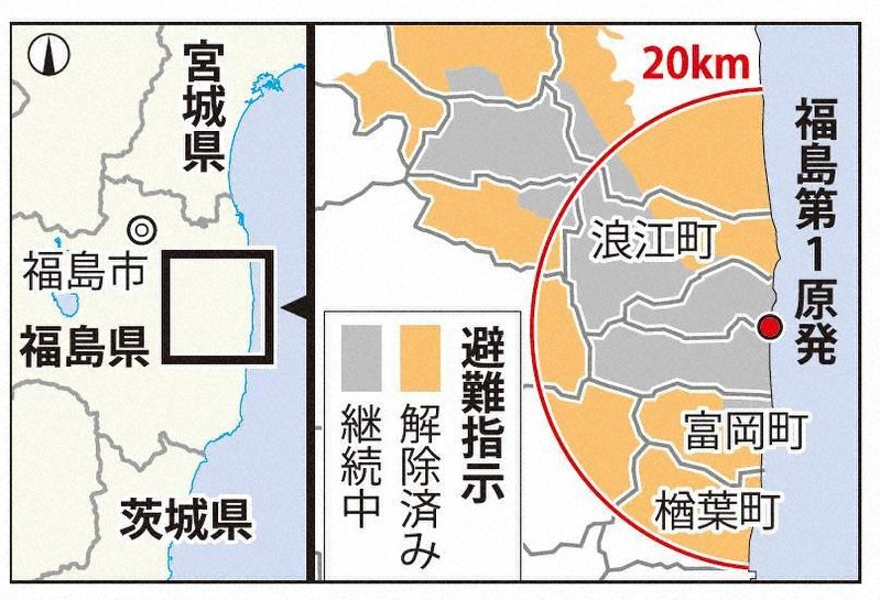 福島第1原発事故による避難指示区域と解除済み区域