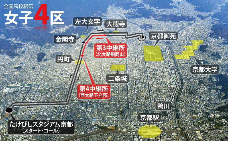女子4区のコース図