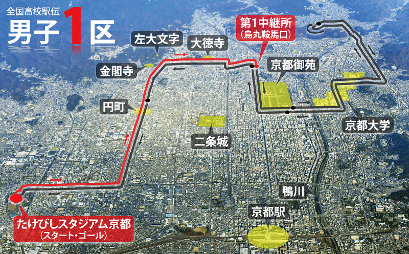 男子1区のコース図