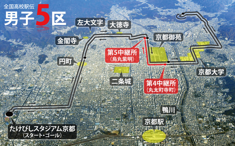 男子5区のコース図