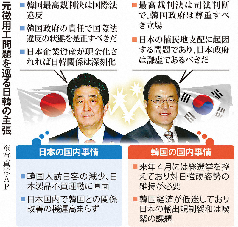 日本 対話にはオープン 演じ 韓国 Gsomia見返り 狙い 首脳会談 手探りの一歩 毎日新聞
