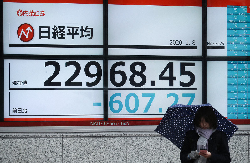 日経平均株価が下落し、600円以上の大幅な値下がりを示す株価ボード=東京都中央区で2020年1月8日午前10時37分、吉田航太撮影