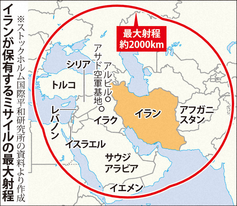 イラン ミサイルの実力は 高精度 中東 欧州南部射程 防御固める米軍 毎日新聞