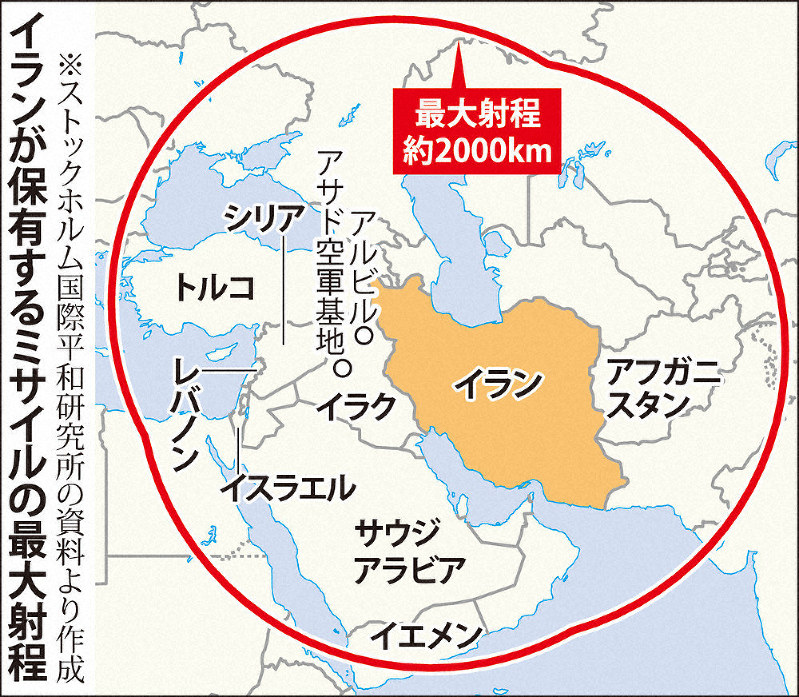 イラン 反撃能力を誇示 中東の米軍基地 射程圏 毎日新聞