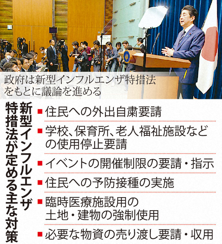 インフルエンザ 新型 コロナ