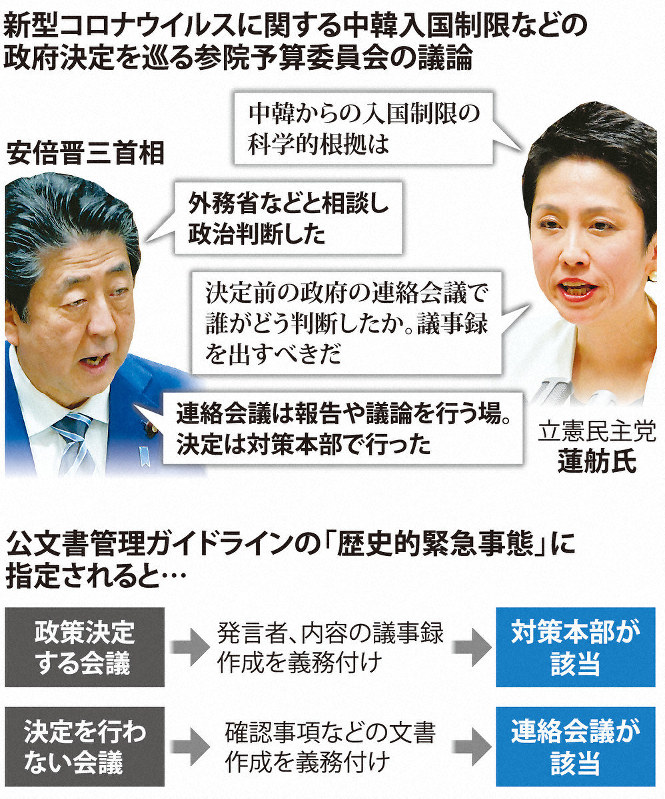 コロナ ウイルス 渡航 制限