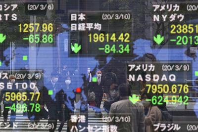 下落した日経平均やＮＹダウ平均などを表示する株価ボード＝東京都中央区で２０２０年３月１０日午前１０時３９分、佐々木順一撮影