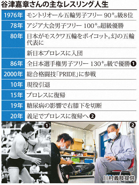 挑戦心は死ぬまで」義足でプロレス復帰へ 元五輪レスリング代表の谷津