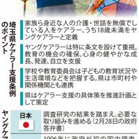 埼玉県ケアラー支援条例のポイント