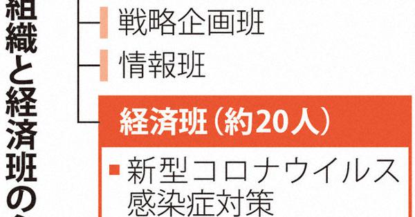 チャレンジコイン 米NSA 国家安全保障局長官（大将） (Challenge Coin