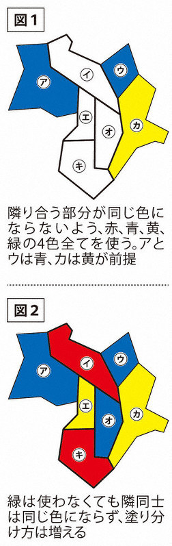 出題ミスがあった府立富田林中の入試問題