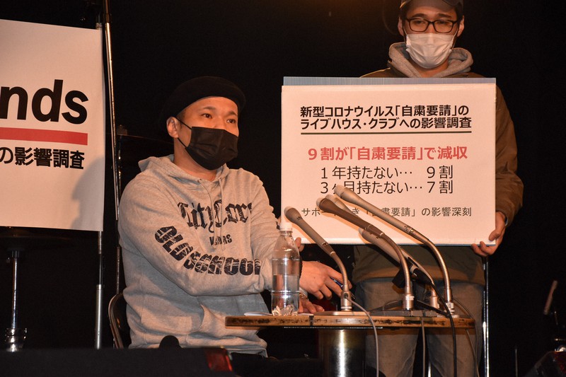 ライブハウスの影響調査結果を発表する札幌市のバンドマン、戸沢淳さん(左)=札幌市のライブハウスで2020年4月6日午後7時1分、土谷純一撮影