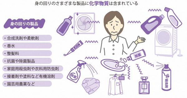 異変のシグナル：「体調崩す人いるのは事実」取り組み模索 自治体や  