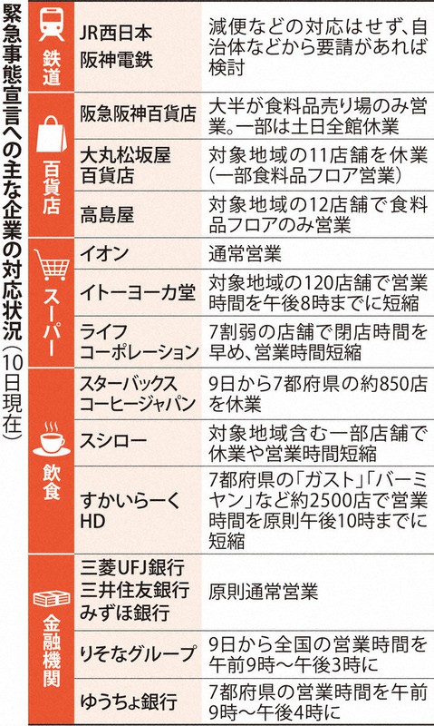 宣言後初の週末 にぎわう公園 運動不足 ストレス めっちゃ楽しい 大阪 豊中 毎日新聞 宣言後初の週末 にぎわう公園 運動不足 ストレス めっちゃ楽しい 大阪 豊中 毎日新聞