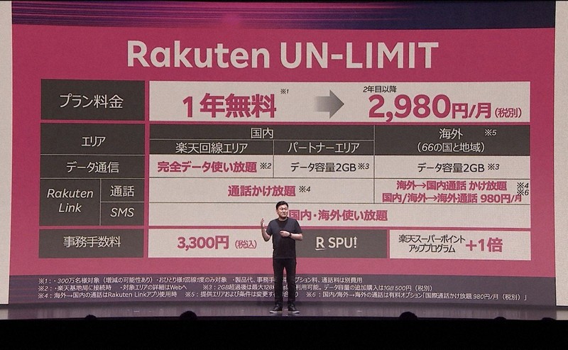 月額2980円でデータ通信使い放題の楽天モバイル。本サービスが4月8日にスタート