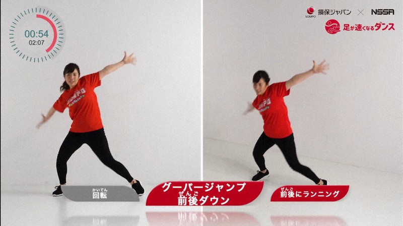 ノッて踊って俊足に 名古屋学院大など開発 動画で紹介 毎日新聞