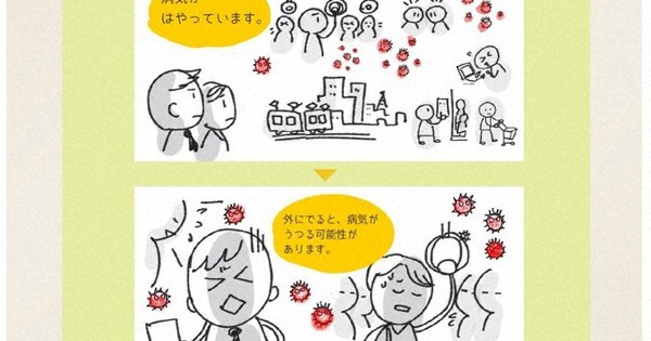 「障害」の表記に関する検討結果について