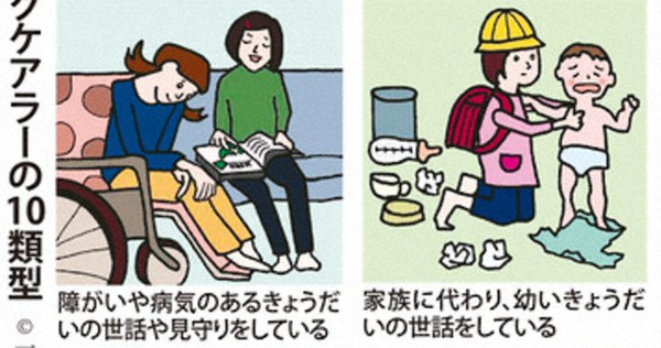 ヤングケアラー～幼き介護：反響特集（その2止） 支援や啓発 ...