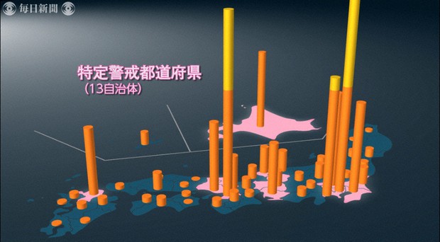 新型 コロナ ウイルス 都 道府県 別 感染 者 数