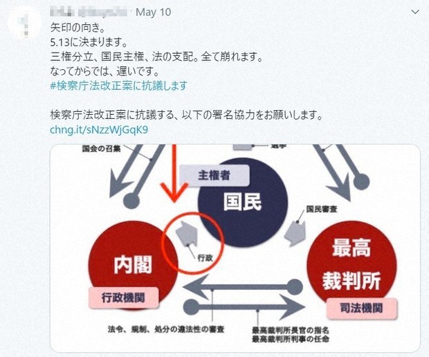 検察庁 法 改正 案 に 抗議