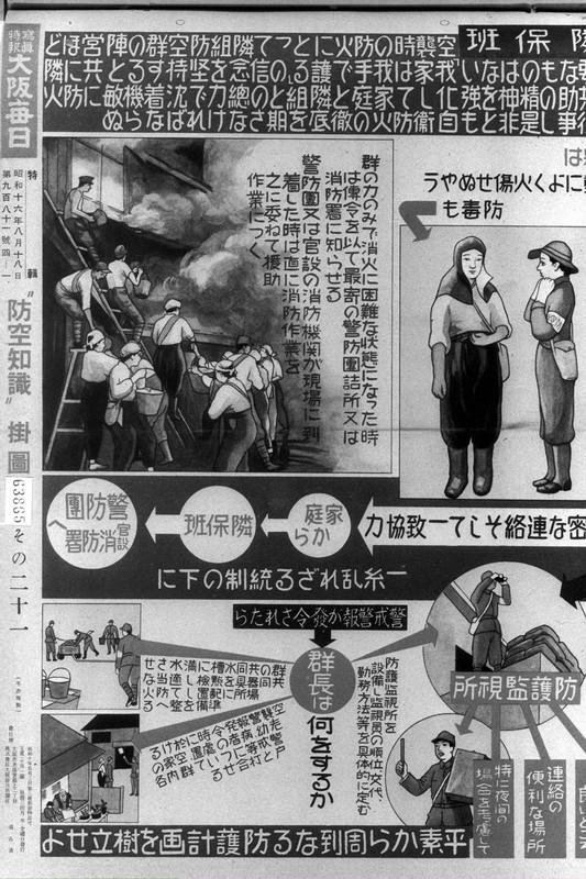 隣組による空襲時の消火を訴えたポスター