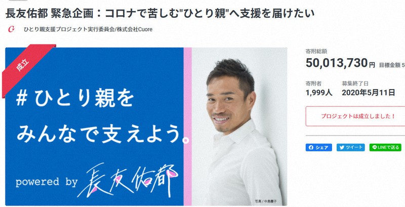 クラウドファンディングのサイト画面