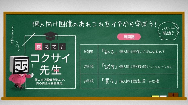 コロナ禍の大打撃 個人向け国債 急失速した真の理由 人生１００年時代のライフ マネー 渡辺精一 毎日新聞 経済プレミア