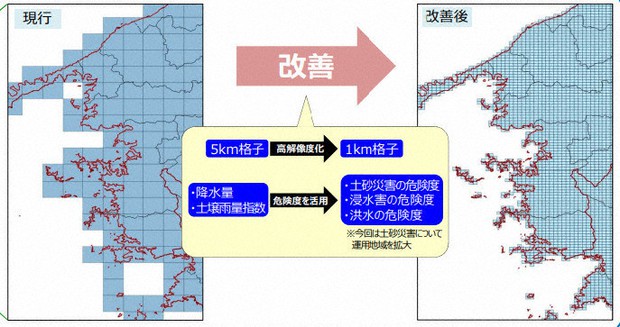 大雨特別警報 発令基準を変更 空振り 減り精度向上 気象庁 毎日新聞