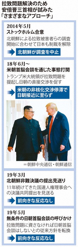 残された課題 ７ 北朝鮮 韓国 遠い隣国 溝残し 毎日新聞