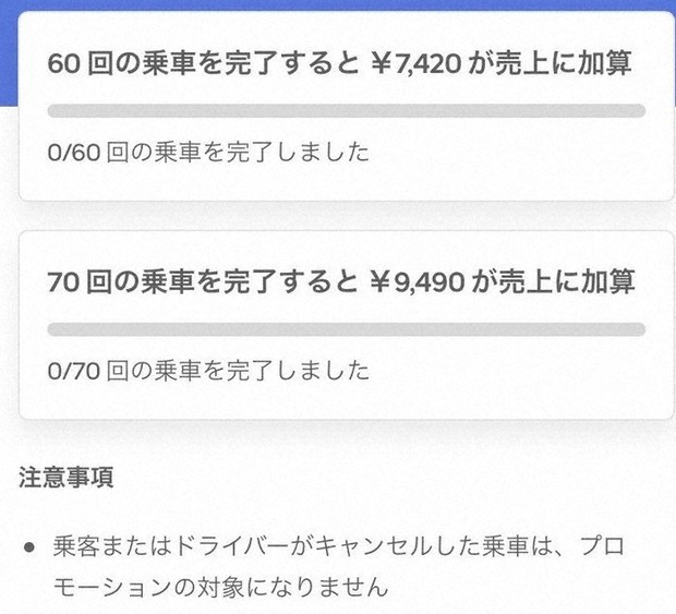宅配サービスに相次ぐ危険運転 配達数でボーナス、一因か  毎日新聞