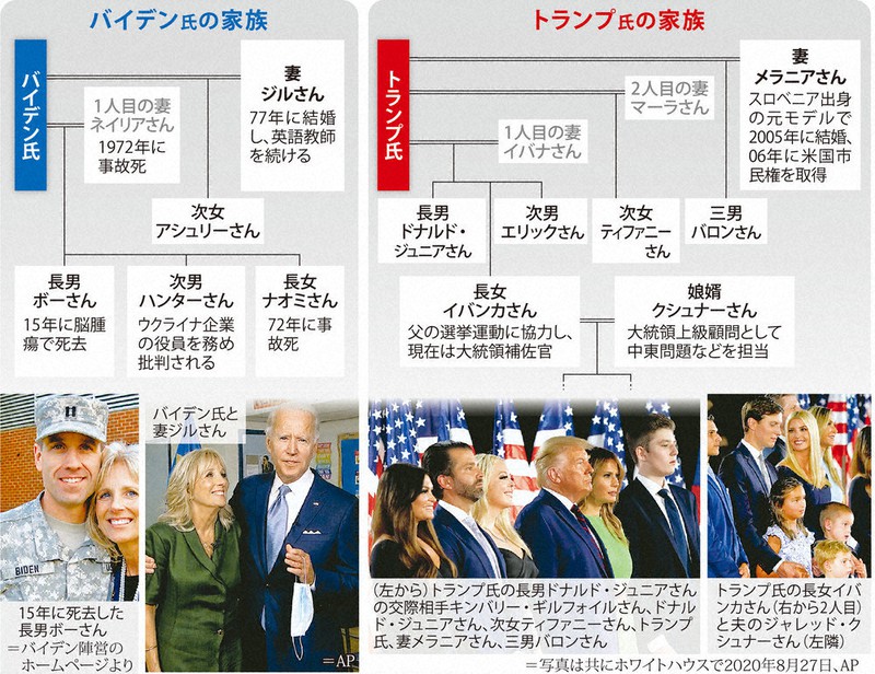 石川界人 トランプ 54枚 ダメてく 石川界人 – TEAM Entertainment