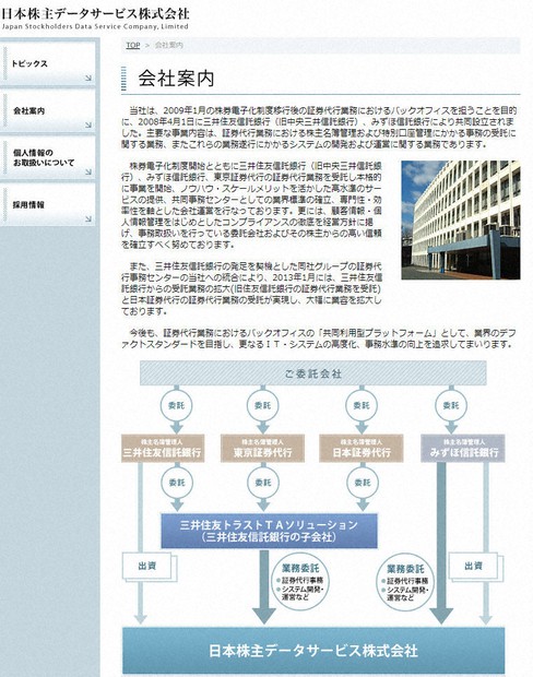 株主総会議決権集計で誤り認める 到着分除外 三井住友信託 400社で同様