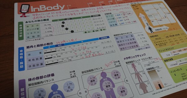 眠れぬ夜に見た看護師の献身 連載19回目 母からもらった腎臓 生体間移植を体験して 倉岡 一樹 毎日新聞 医療プレミア