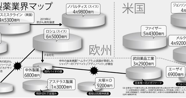 医薬品企業総覧 2017 第十八改正日本薬局方 医薬品情報 JP DI 2021 – 株式会社じほう