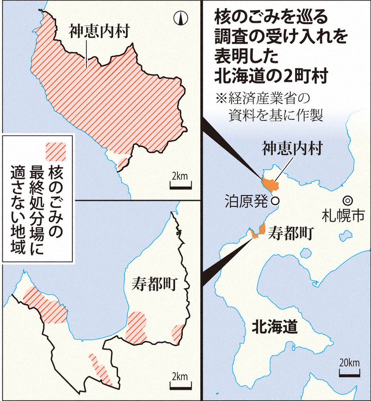 核のごみを巡る調査の受け入れを表明した北海道の2町村