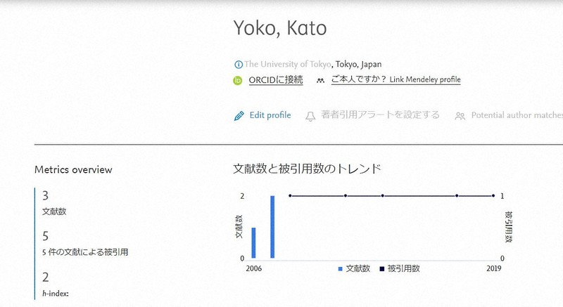 ファクトチェック ツイッターで拡散 任命拒否6人 ツールで低評価だから学者と言えない は誤り 毎日新聞