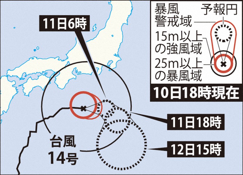 数十年に1度の大雨 の恐れ 台風14号 伊豆諸島南部に大雨特別警報 毎日新聞