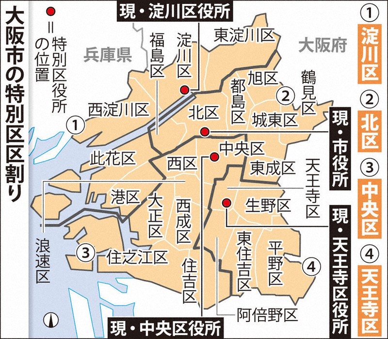 大阪市の特別区区割り