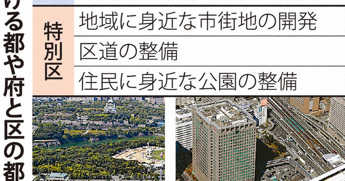 教育委員会制度について 文部科学省