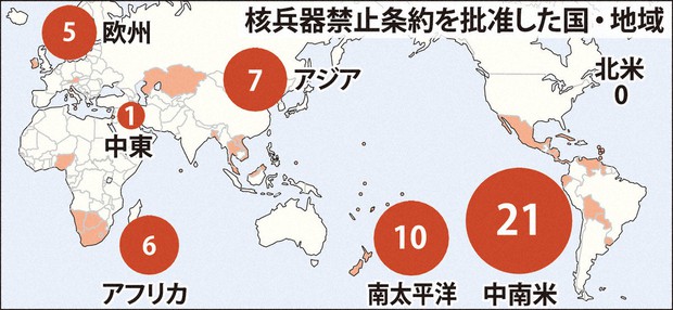 傘の下 日本に強まる圧力 核兵器禁止条約の効果は 軍縮迫られる保有国 毎日新聞