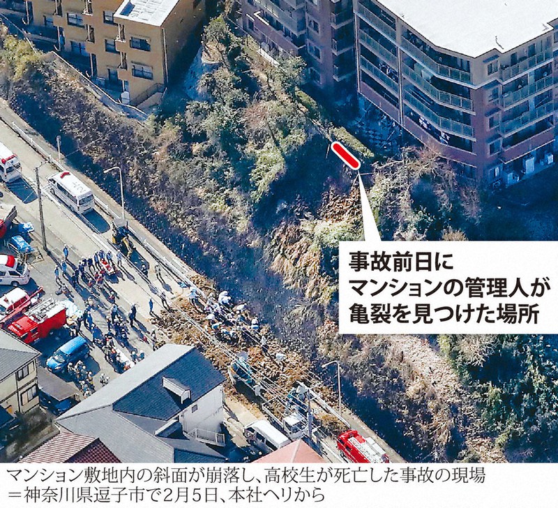 環境に刻印された人間活動および災害の痕跡解読―神奈川大学２１世紀coeプログラム 環境に刻印された人間活動および災害の痕跡解読―神奈川大学21