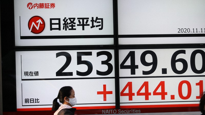 日経平均株価の終値を示す電光掲示板=東京都中央区で2020年11月11日午後3時3分、吉田航太撮影