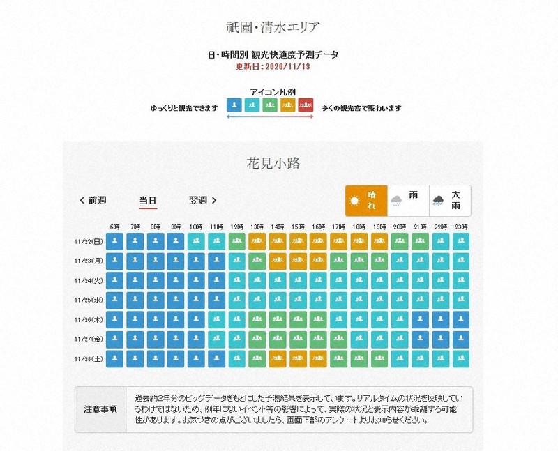3密回避に活用を 京都市内の 観光快適度マップ 混雑予測エリアを拡充 毎日新聞