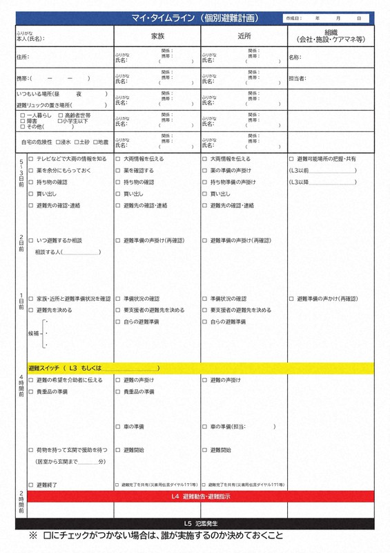 西日本豪雨で被災 岡山の住民グループら防災冊子製作 災害弱者 に焦点 毎日新聞