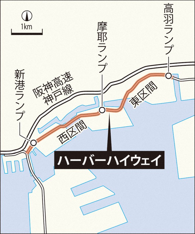 神戸の有料道路通行料、5年間で12億円徴収漏れ 市、実態把握も対策取ら