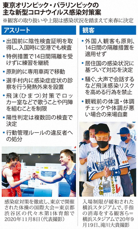 東京オリンピック感染対策、難題手つかずで越年 定まらぬ観客対応